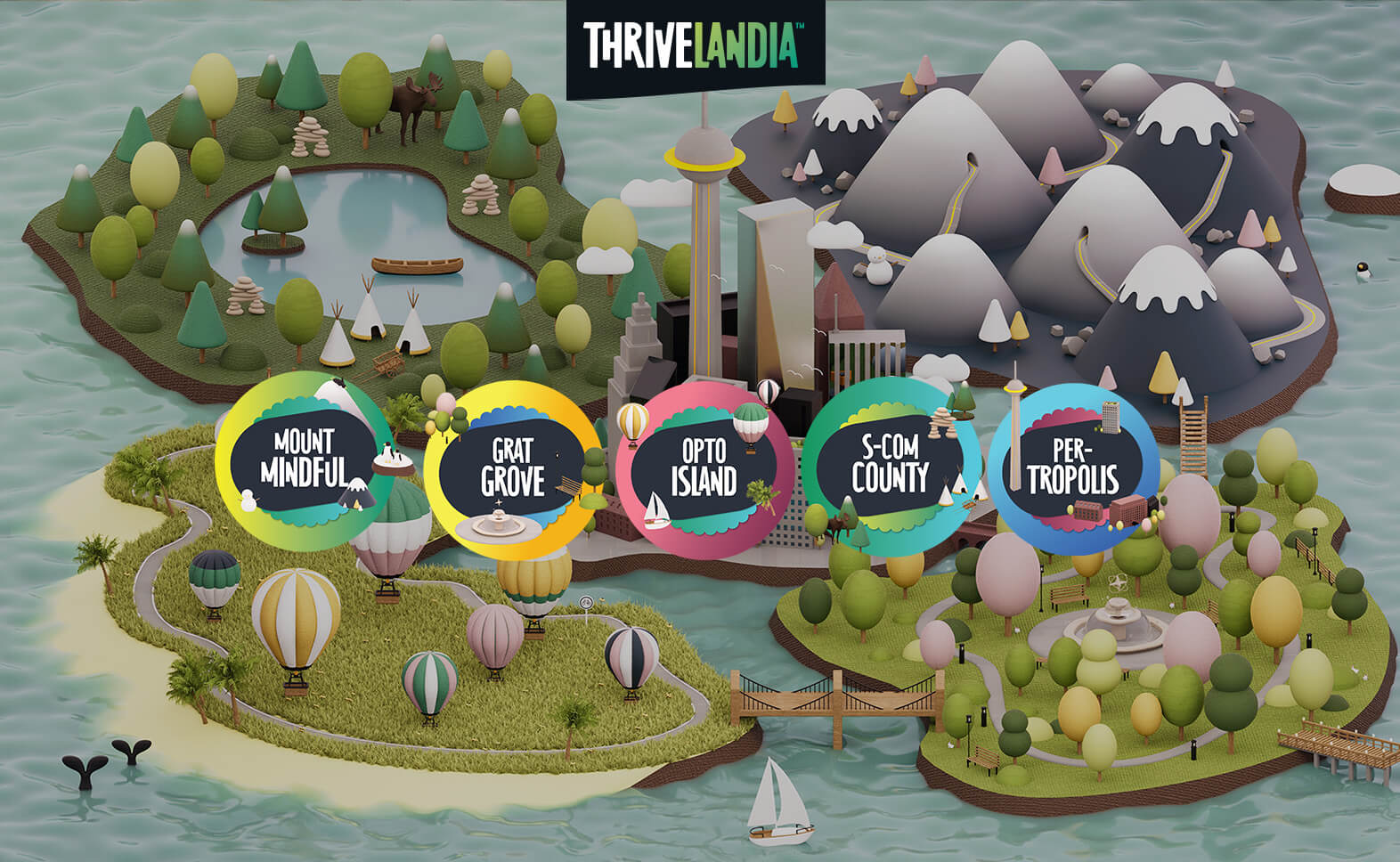 Video editing h5p elearning, WordPress website designer