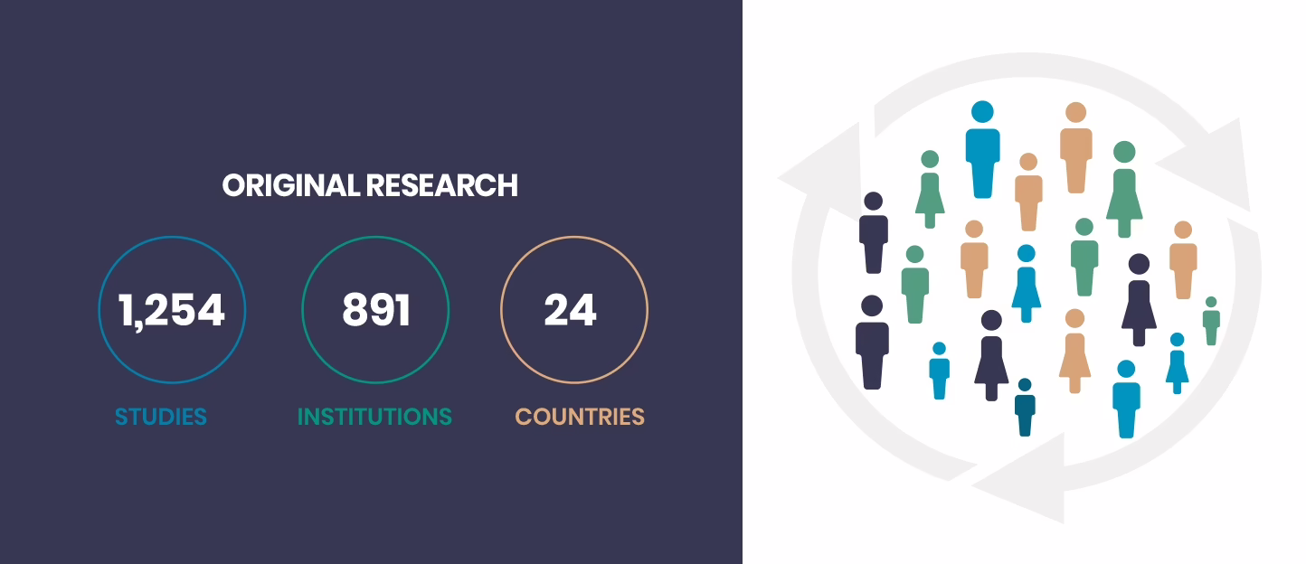 Infographics and icons designed by freelance designer