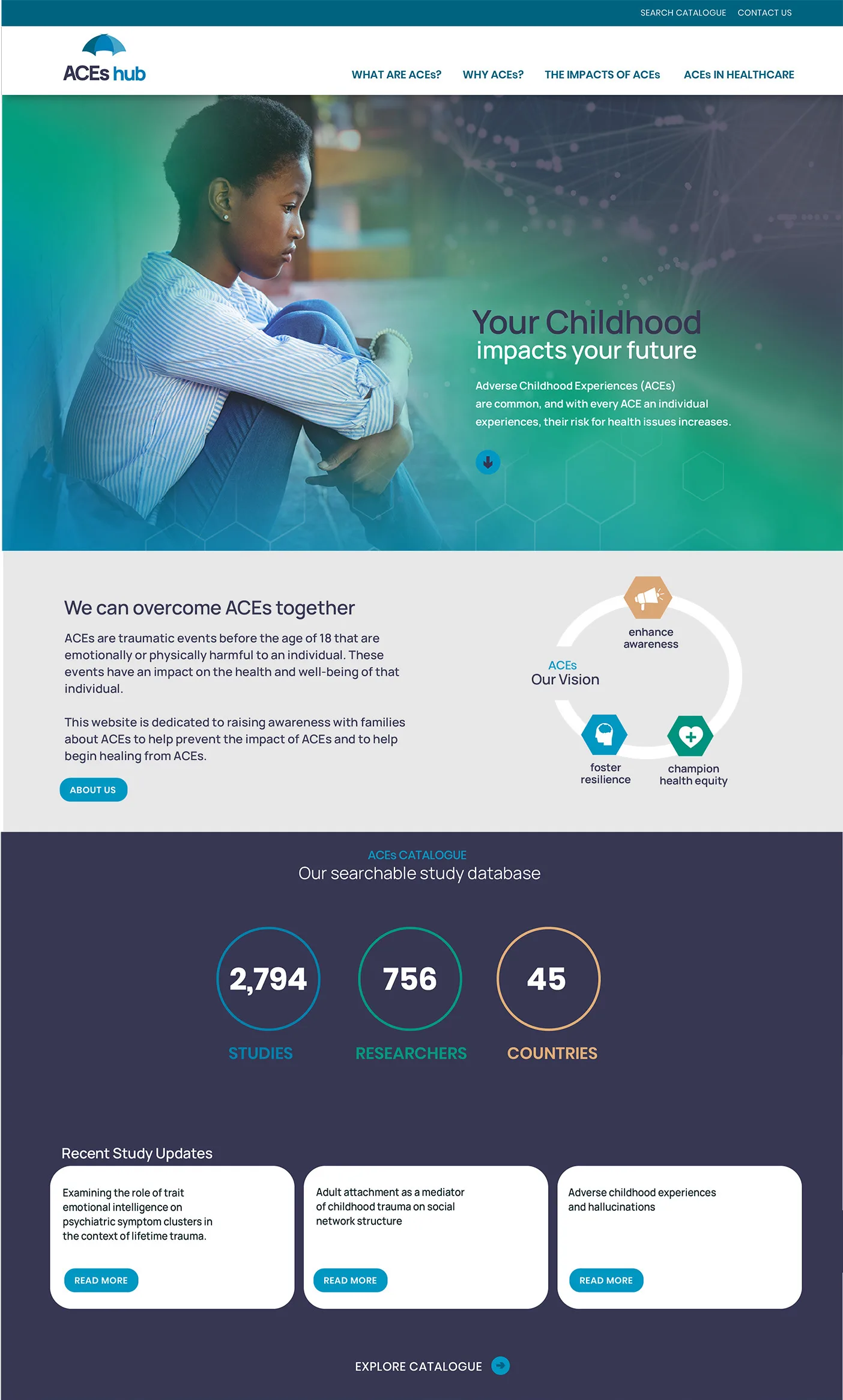 A child with mental health issues sits depressed and this is likley a result of her tragic upbringing. 