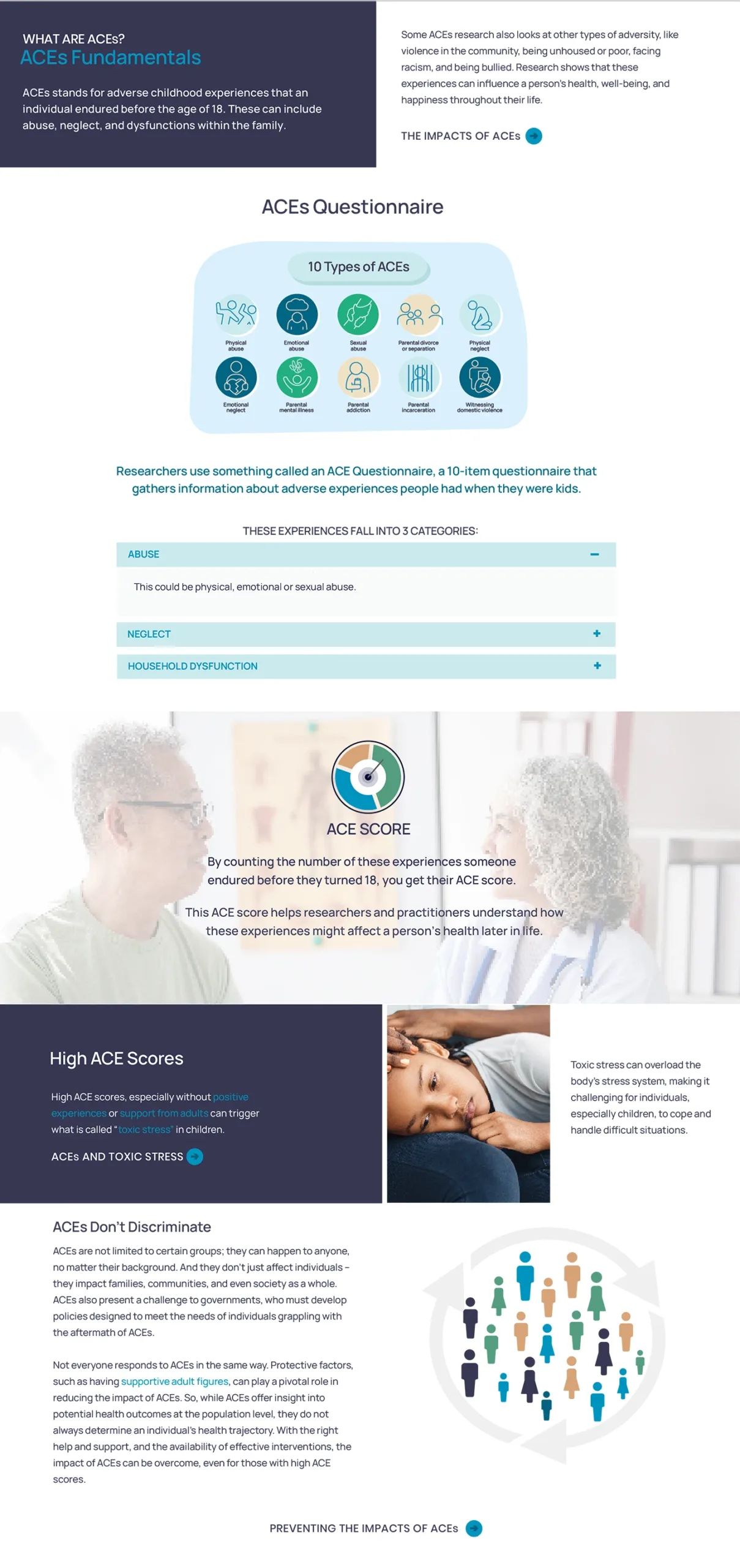 Infographics about ACES (Adverse childhood experiences). 